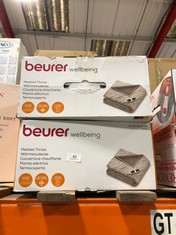2 X BEURER WELLBEING HEATED THROWS