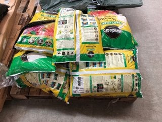 PALLET OF MIRACLE-GRO PEAT FREE PREMIUM ALL PURPOSE COMPOST: LOCATION - C8 (KERBSIDE PALLET DELIVERY)