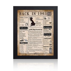 40 X BACK IN 1963 POSTER UK 60TH BIRTHDAY GIFTS FOR WOMEN,HAPPY 60TH BIRTHDAY DECORATIONS SUPPLIES CARD GIFT 60 YEARS OLD BIRTHDAY WEDDING POSTER,HOME DECOR FRAMED POSTER PRESENTS FOR MUM DAD,8X10 IN