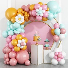 QTY ASSORTED ITEMS TO INCLUDE 143 PCS PASTEL BALLOONS FOR BIRTHDAY DECORATIONS.: LOCATION - F RACK