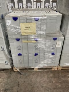 3 X PALLET OF MEDDXTAINER PLASTIC TRANSPORT CONTAINERS. MADE BY TANOS FOR MEDICAL COURIERS AND IS COMPATIBLE WITH THE T-LOC SYSTAINER RANGE. A VERSATILE, STACKABLE, SECURE BOX WITH A RANGE OF USES FO