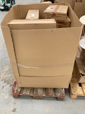 PALLET OF ASSORTED ITEMS INCLUDING FRYING PANS .