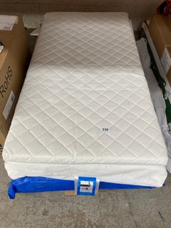 QTY OF ASSORTED COT BED MATTRESSES: LOCATION - AR15