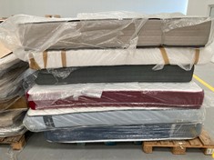 PALLET OF VARIETY OF MATTRESSES INCLUDING CECOTEC FLOW (MAY BE DIRTY OR DAMAGED).