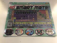 SMART MATS (3 BOXES 30 PER BOX). (DELIVERY ONLY)