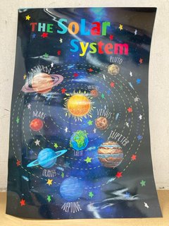 QTY OF EDUCATIONAL POSTERS CLASSROOM DECORATION: LOCATION - J17