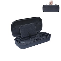 QUANTITY OF ASSORTED ITEMS TO INCLUDE GROWALLETER HARD CARRYING CASE FOR PLAYSTATION PORTAL REMOTE PLAYER, TRAVEL STORAGE CASE/BAG/BOX COMPATIBLE WITH PLAYSTATION PORTAL , PS PORTAL CASE : LOCATION -