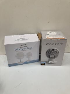 2 X ITEMS INC WOOZOO AIR CIRCULATOR