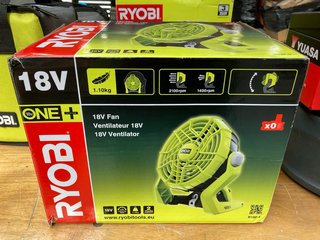 RYOBI ONE+ 18V FAN: LOCATION - A7