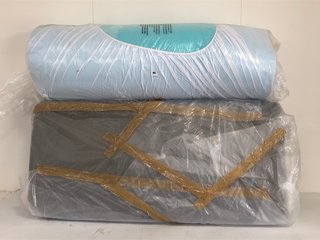 MEMORY FOAM MATTRESS TOPPER TO INCLUDE FOLDABLE MATTRESS: LOCATION - B1