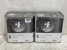 2 X DEBEER REFINISH HS HARDENER FAST 8-140 2.5L (COLLECTION ONLY)