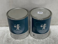 2 X DEBEER REFINISH ALLROUND SURFACER 8 - 86710 3L (COLLECTION ONLY)