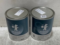 2 X DEBEER REFINISH ALLROUND SURFACER 8 - 867 3L (COLLECTION ONLY)