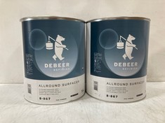 DEBEER REFINISH ALLROUND SURFACER 8-867 GREY 2X3L (COLLECTION ONLY)