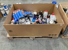 PALLET OF ASSORTED LIQUIDS TO INCLUDE GLASURIT 93-E 3 90 LINE ADJUSTING BASE SLOW 5L (COLLECTION ONLY)