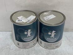 2 X DEBEER REFINISH ALLROUND SURFACER 8-867 GREY 3L (COLLECTION ONLY)