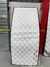 MATTRESS CECOTEC FLOW 80X185