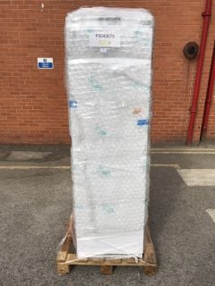 1X PALLET WITH TOTAL RRP VALUE OF £621 TO INCLUDE 2X KENWOOD BUILT-IN 1 DOOR REFRIGERATION MODEL NO KITL54W23, (TRADE CUSTOMERS ONLY)