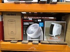 QUANTITY OF ITEMS TO INCLUDE HONEYWELL TURBO FORCE POWER FAN : LOCATION - B RACK