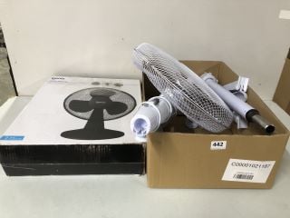 2 X ITEMS TO INC IGENIX BLACK 12" DESK FAN