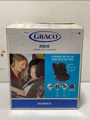 GRACO AVOLVE GROUP 1/2/3 CHILDS CAR SEAT