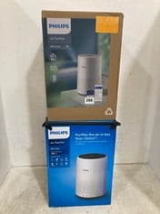 PHILIPS AIR PURIFIER 600 SERIES AND PHILIPS AIR PURIFIER 800 SERIES