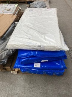 PALLET OF ASSORTED COT MATTRESSES TO INCLUDE MOTHER NURTURE COT MATTRESS: LOCATION - A2