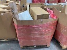 PALLET OF ASSORTED HOUSEHOLD ITEMS TO INCLUDE ZANUSSI 12 INCH DESK FAN IN BLACK (KERBSIDE PALLET DELIVERY)