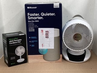 3 X APPLIANCES TO INCLUDE BLUEAIR 3250I AIR PURIFIER: LOCATION - E2