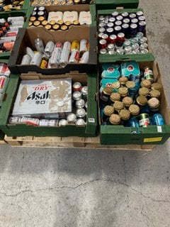 (COLLECTION ONLY) PALLET OF ASSORTED ALCOHOLIC BEVERAGES TO INCLUDE BREWDOG PUNK IPA 330ML 5.4% ALC VOL - BBE 20/08/25 (WE OPERATE A CHALLENGE 25 POLICY. 18+ ID MAY BE REQUIRED UPON COLLECTION/DELIVE