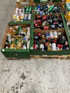 (COLLECTION ONLY) PALLET OF ASSORTED ALCOHOLIC BEVERAGES TO INCLUDE BUDWEISER BOTTLED LAGER 300ML 4.5% ALC VOL - BBE FEB 25 (WE OPERATE A CHALLENGE 25 POLICY. 18+ ID MAY BE REQUIRED UPON COLLECTION/D