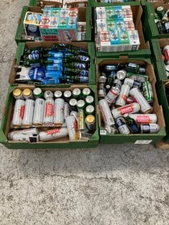 (COLLECTION ONLY) PALLET OF ASSORTED ALCOHOLIC BEVERAGES TO INCLUDE BUDWEISER CANS 440ML 4.5% ALC VOL - BBE MAR 25 (WE OPERATE A CHALLENGE 25 POLICY. 18+ ID MAY BE REQUIRED UPON COLLECTION/DELIVERY,