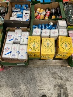 (COLLECTION ONLY) PALLET OF ASSORTED NON ALCOHOLIC BEVERAGES TO INCLUDE PERONI NASTRO AZZURRO NON ALCOHOLIC LAGER 330ML 0.0% ALC VOL - BBE APR 25 (WE OPERATE A CHALLENGE 25 POLICY. 18+ ID MAY BE REQU