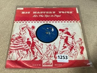 AN ELVIS PRESLEY 78RPM RECORD, BLUE SUEDE SHOES B/W TUTTI FRUTTI: LOCATION - CR9