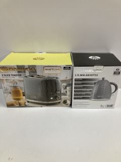 DAEWOO KETTLE AND TOASTER SET