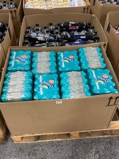 (COLLECTION ONLY) PALLET OF ASSORTED DRINKS TO INCLUDE PEPSI MAX 2L BOTTLES BBE NOV 24: LOCATION - B6