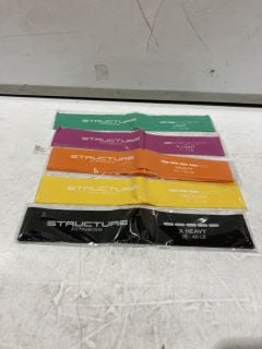 1 X BOX OF STRUCTURE FITNESS RESISTANCE BAND LOOP 5 PACK