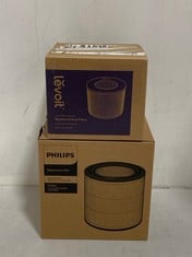 PALLET OF ASSORTED FILTERS TO INCLUDE PHILIPS REPLACEMENT FILTER FY0293 (KERBSIDE PALLET DELIVERY)