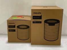 PALLET OF ASSORTED ITEMS TO INCLUDE PHILLIPS REPLACEMENT FILTER FY2180 FOR AIR PURIFIER AC17XX AND AC29XX (KERBSIDE PALLET DELIVERY)