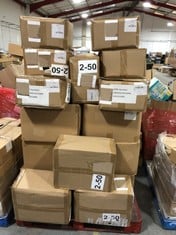 PALLET OF ASSORTED ITEMS TO INCLUDE 'SHOOT FOR THE STARS AIM FOR THE MOON' NOTEBOOK IN BLACK (ZONE 2) (KERBSIDE PALLET DELIVERY)