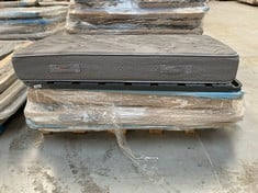 PALLET VARIETY OF UPHOLSTERED BASES AND BED BASES INCLUDING SPRINGSAC MATTRESSES IN UNSPECIFIED SIZES (MAY BE BROKEN, DIRTY OR INCOMPLETE).